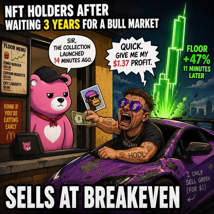 A cartoon meme titled 'NFT HOLDERS AFTER WAITING 3 YEARS FOR A BULL MARKET', showing a man with sunglasses at a pink bear drive-thru. The bear says 'SIR, THE COLLECTION LAUNCHED 14 MINUTES AGO.' while the man yells 'QUICK. GIVE ME MY $1.37 PROFIT.' The image is captioned 'SELLS AT BREAKEVEN' and references a 'FLOOR +47% 11 MINUTES LATER'.