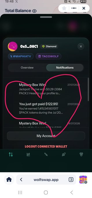 A mobile screenshot of the wolfswap.app website showing a 'Total Balance' page for user '0x5...08C1' (Diamond tier), with a hand-drawn pink heart circling two notifications: a 'Mystery Box Win!' for $122.95 and 1,415.541601317 $PACK tokens.