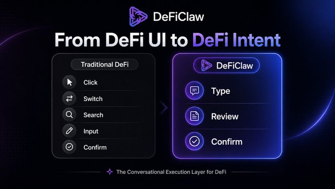 A DeFiClaw promotional image titled 'From DeFi UI to DeFi Intent', contrasting traditional DeFi steps (Click, Switch, Search, Input, Confirm) with the DeFiClaw workflow (Type, Review, Confirm).