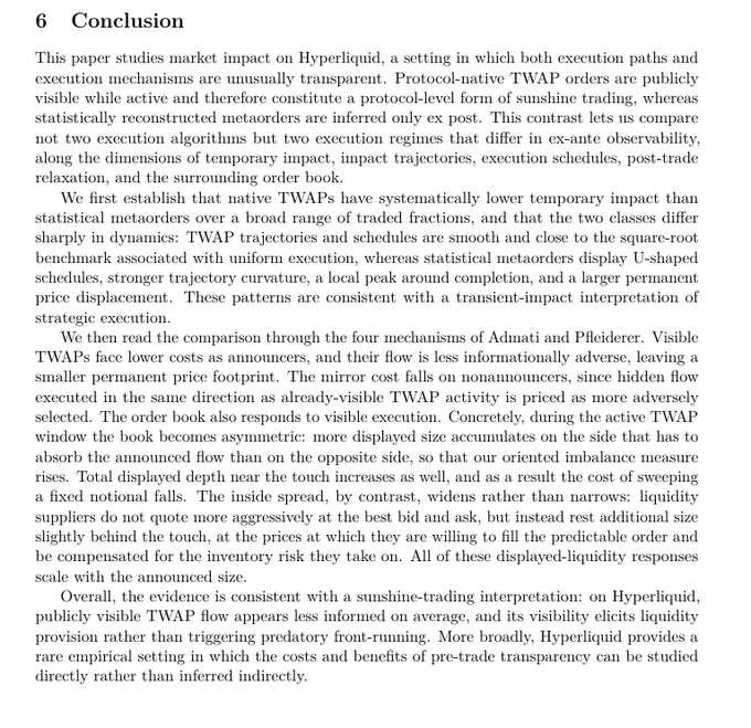 The image shows the conclusion section (Section 6) of an academic paper studying market impact on Hyperliquid, comparing protocol-native TWAP orders with statistically reconstructed metaorders. The page references researchers' findings on temporary impact, execution trajectories, and liquidity provision, with the paper attributed to Davide Barone and Fabrizio Lillo as mentioned in the accompanying post.