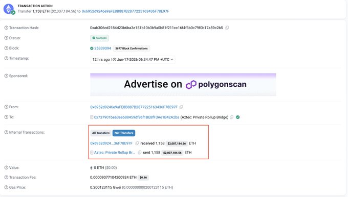 The image shows a screenshot of a computer screen displaying the details about an exploit that occurred at "Peckshield alert". The screen contains information on several different accounts, such as Bitcoin Cash and Bitcoin Bitcoin, which were affected by the attack. In particular, there is a note about an exploit involving a private rollup bridge and cryptocurrency called "eth", which was compromised and caused a loss of over $2.165M worth of cryptocurrencies. The post also mentions how the exploit originated from an attack on the "@aztecnetwork Private Rollup Bridge", highlighting the vulnerability of the system due to the private nature of the rollup bridge. Additionally, the image includes text that reads "A advertise on Polygon Scan", indicating that an advertisement related to the exploit has been displayed in the browser window.