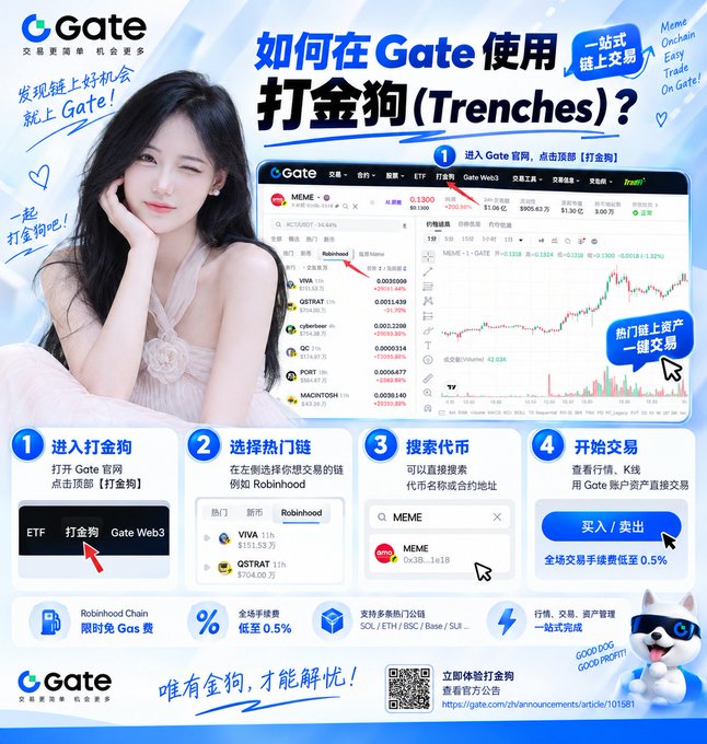 A Gate.io promotional infographic in Chinese explaining how to use the platform's 'Trenches' (打金狗) feature for crypto trading, featuring a woman in a pink top and showing the Robinhood Chain interface.