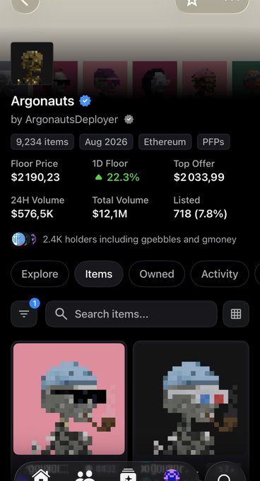 The Argonauts NFT collection on Ethereum shows a 22.3% floor price surge to $2,190.23 with $576.5K in 24-hour volume, reflecting strong market excitement that matches the "holy shiiit" reaction. With 9,234 items and only 718 (7.8%) listed, the collection appears to be experiencing notable momentum.