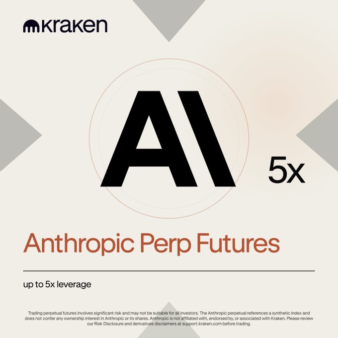 Kraken promotional graphic announcing "Anthropic Perp Futures" (ticker: ANTHROPICXUSD) with up to 5x leverage, featuring large "AI" and "5x" lettering alongside the Kraken logo, matching the post's announcement of their pre-IPO perpetual futures contract with long/short capability and no expiry.