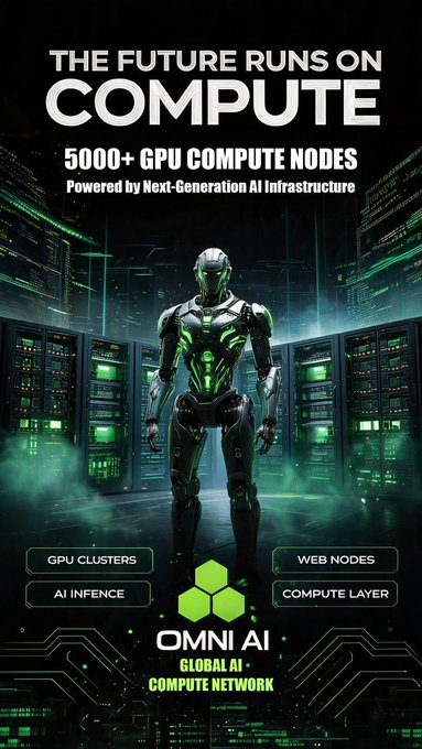 Promotional poster for Omni AI's Global AI Compute Network, featuring a robotic figure in a server room with the text 'THE FUTURE RUNS ON COMPUTE - 5000+ GPU COMPUTE NODES' and labels for GPU Clusters, Web Nodes, AI Inference, and Compute Layer.