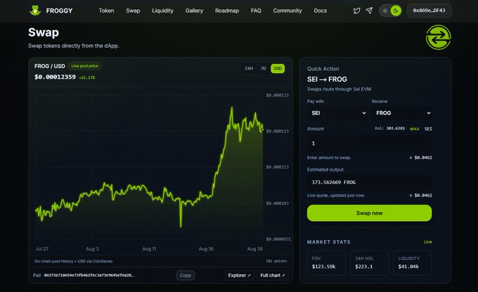 A cryptocurrency swap interface for FROGGY token showing the FROG/USD price chart with a +31.1% increase at $0.00012359, where users can swap SEI for FROG at a rate of 373.526669 FROG per SEI.