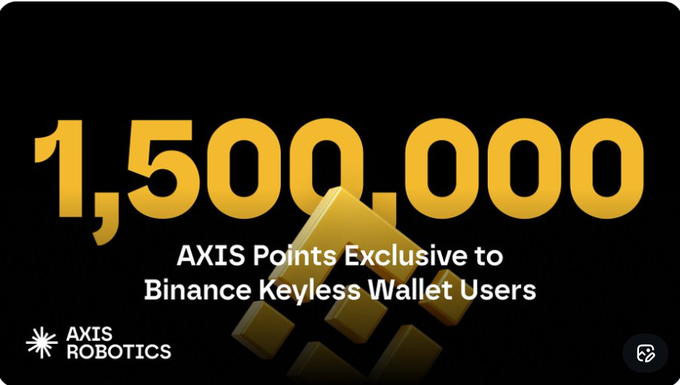 A promotional graphic for AXIS Robotics featuring "1,500,000 AXIS Points Exclusive to Binance Keyless Wallet Users" on a black background.
