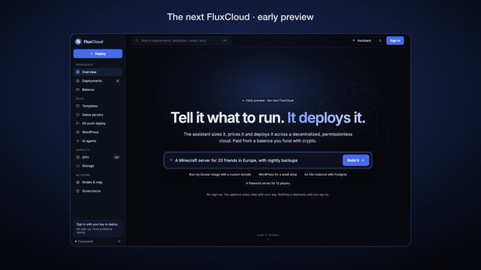 The image shows a dark blue screenshot of the FluxCloud interface with the headline "Tell it what to run. It deploys it." and a sample input box reading "A Minecraft server for 20 friends in Europe, with nightly backups." The sidebar displays deployment options including "Deploy," "Templates," "GPU," and "Storage & Snap," directly illustrating the post's description of an AI-driven, permissionless cloud deployment preview where users can describe what they need and approve the deployment themselves.