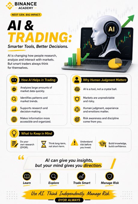Binance Academy infographic titled 'AI & TRADING: Smarter Tools, Better Decisions,' outlining how AI helps in trading and why human judgment matters, with the tagline 'Use AI. Think Independently. Manage Risk. DYOR ALWAYS.'