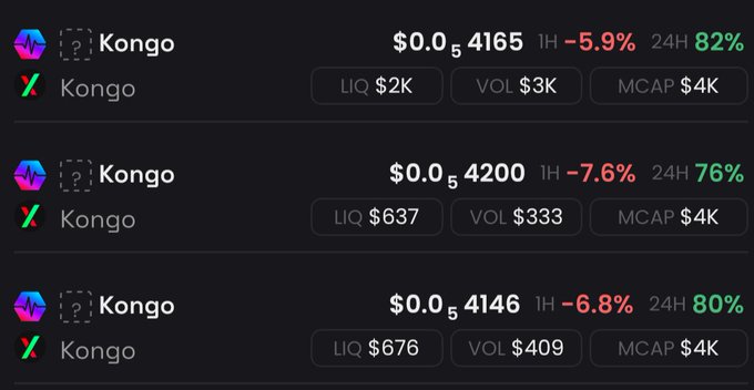Trading interface showing three entries for a token called 'Kongo' (ticker Kongo), displaying prices around $0.0₅4165 to $0.0₅4200 with significant 1H losses (-5.9% to -7.6%) but 24H gains (76% to 82%).