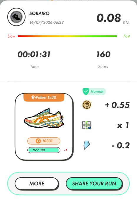 A STEPN run summary for 'SORAIRO' on 14/07/2026 showing 0.08 km in 00:01:31 with 160 steps, earning +0.55 GMT using a Walker Lv30 sneaker.