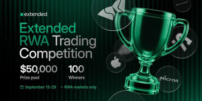 A promotional banner for the Extended RWA Trading Competition featuring a green trophy surrounded by floating company logos (Apple, Micron, SpaceX), highlighting a $50,000 prize pool for the top 100 winners trading RWA markets from September 15–29.