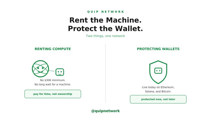 An infographic for 'QUIP NETWORK' titled 'Rent the Machine. Protect the Wallet.' highlighting two services: 'RENTING COMPUTE' (pay for time, not ownership) and 'PROTECTING WALLETS' (protected now, not later).