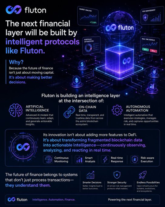 A promotional infographic for 'fluton' describing it as 'The next financial layer will be built by intelligent protocols,' highlighting features in Artificial Intelligence, On-Chain Data, and Autonomous Automation for DeFi.