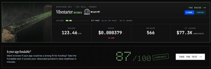 A screenshot of the Vibestarter crypto platform showing a funding raise for 'SPECIMEN 005 - THE RAIL, FUNDED' with raises of 123.46 ETH, price $0.008379, and 566 holders.