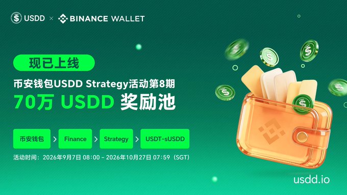 A promotional banner for the USDD × Binance Wallet Strategy Event #8, advertising a 700,000 USDD prize pool running from September 7 to October 27, 2026, featuring a visual of USDD coins emerging from a wallet alongside a navigation path showing "币安钱包 > Finance > Strategy > USDT⇄USDD."