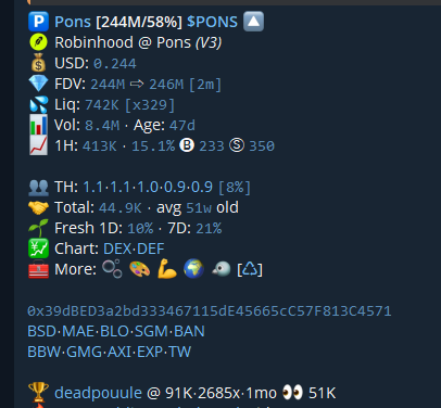 A cryptocurrency tracker screenshot showing token data for 'Pons [$PONS]' on DEX-DEF, including FDV 244M, Liq 742K, and volume stats, displayed on a dark background.