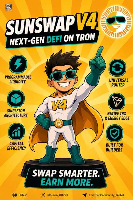 A cartoon superhero character in a white and green "V4" suit with sunglasses and a cape stands triumphantly on a pedestal, promoting "SUNSWAP V4 - NEXT-GEN DEFI ON TRON." The infographic highlights key features like Programmable Liquidity, Singleton Architecture, Capital Efficiency, Universal Router, Native TRX & Energy Edge, and Built for Builders, with the tagline "SWAP SMARTER. EARN MORE." and social handles for SUN.io, @Sun_io_Official, and t.me/SunCommunity_Global—visually reinforcing the post's message of SunSwap V4 being a revolutionary DeFi infrastructure upgrade on TRON DAO rather than just a typical DEX.