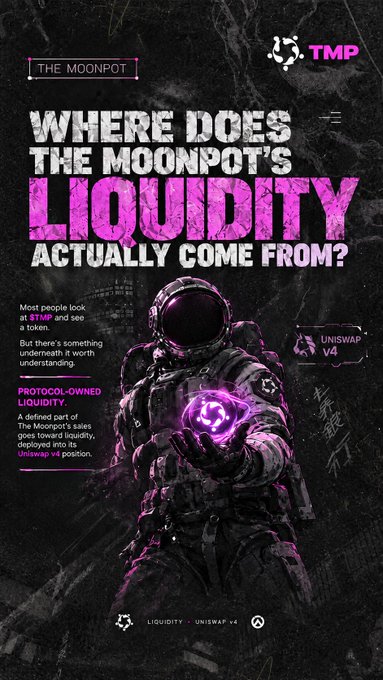 A dark, astronaut-themed infographic from TMP ("The Moonpot") asks "Where does the Moonpot's Liquidity Actually Come From?" and explains that a defined portion of $TMP sales is deployed into its Uniswap v4 protocol-owned liquidity pool, visually reinforcing the post's point that the project builds liquidity through structured tokenomics rather than just launching another token.