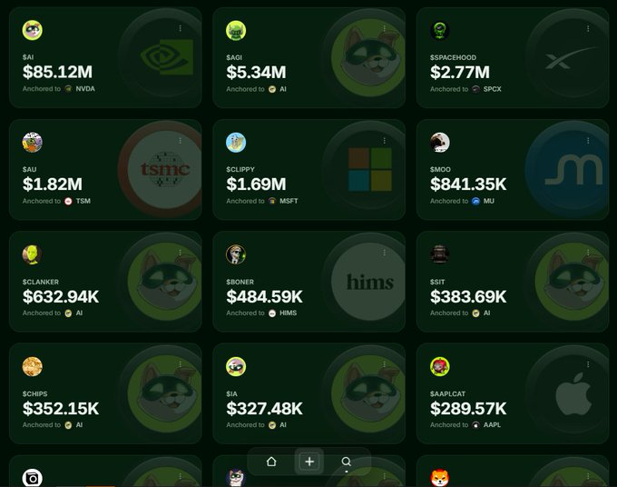 A grid of meme stock trading cards from the Long.xyz ecosystem displays various ticker symbols including $AI ($85.12M), $AGI ($5.34M), $SPACEHOOD ($2.77M), $AUI ($1.82M), $CLIPPY ($1.69M), $MOO ($841.35K), $CLANKER ($632.94K), $BONER ($484.59K), $IIT ($383.69K), $CHIPS ($352.15K), $IA ($327.48K), and $AAPLCOAT ($289.57K), each anchored to real stocks like NVDA, MSFT, TSMC, HIM, and AAPL. The dashboard highlights how these meme-based stock pairs have grown to substantial market capitalizations within the platform, illustrating the rapid expansion mentioned in the post.