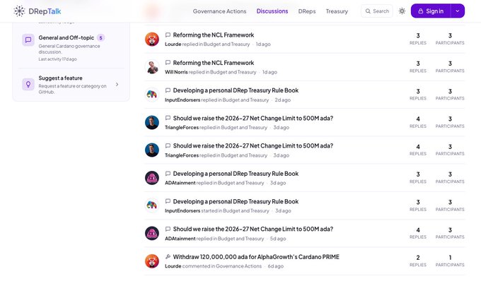 A DRepTalk governance discussion page showing various threads about reforming the NCL Framework, treasury rule books, and ada limits.