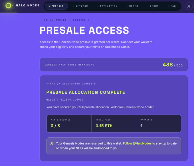 A screenshot of the HALO NODES presale dashboard showing "PRESALE ACCESS" with 438/500 Genesis Nodes remaining and confirmation that a wallet has secured its full presale allocation of 3 mints for 0.15 ETH.