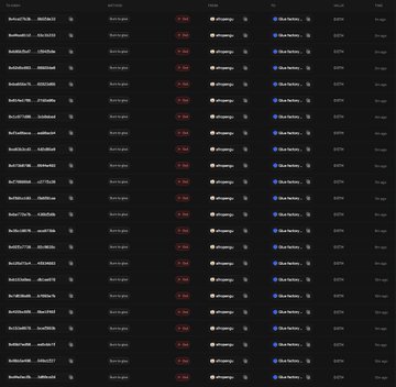 A dark-themed digital dashboard or leaderboard interface displaying rows of usernames, numerical values in red and white text, and small icons, likely tracking performance metrics or rankings.