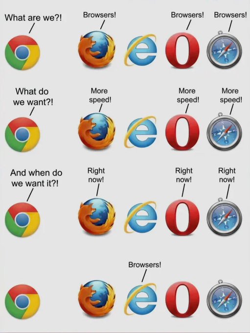 A four-row meme featuring web browser logos (Chrome, Firefox, Internet Explorer, Opera, Safari) with humorous captions reading 'What are we?!', 'Browsers!', 'What do we want?!', 'More speed!', 'And when do we want it?!', 'Right now!'.