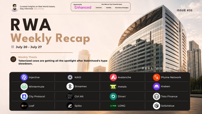An 'RWA Weekly Recap' newsletter (Issue #32, July 20 - July 27) sponsored by Enhanced, featuring a weekly theme about tokenized cows and a sponsor list including Injective, KAIO, Avalanche, and others.