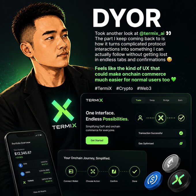 A promotional graphic for 'TERMIX' features a man in a suit with text reading 'DYOR' and 'One Interface. Endless Possibilities,' alongside screenshots of a crypto portfolio app showing balances for ETH, USDC, and TERMIX.