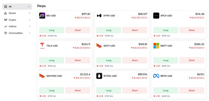 The image displays a trading interface for "Perps" on Polymarket, showcasing various assets like MU-USD, TSLA-USD, MSFT-USD, and WTIOIL-USD with their current prices and trading options "Long" and "Short". This aligns with the post's message that any valuable asset can be traded using Polymarket Perps.