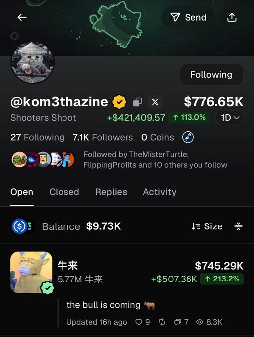 The image shows a social trading profile for @kom3thazine on the Shooters Shoot platform, displaying a portfolio value of $776.65K with a daily gain of +$421,409.57 (+113.0%), highlighted by their top holding 牛来 ($745.29K, +$507.36K / +213.2%) accompanied by the post "the bull is coming." This visually confirms the caption's claim of the trader being up $421,000 as 牛来 reaches new all-time highs.