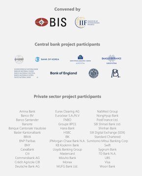 The image features a list of logos for various banks and financial institutions, including Central Bank of Korea, Bank of England, HSBC, and more. The text at the bottom of the image reads "$QNT Project Agorá A shared programmable platform for wholesale cross-border payments The Project Agorá prototype architecture is based on a unified ledger concept, articulated by the BIS in 2023 If you must know but this is". This suggests that the image may be related to a project or initiative involving Central Bank of Korea and other financial institutions.