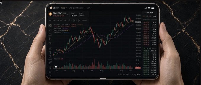 Two hands hold a tablet displaying the Aster app's BTC/USD trading chart, showing a price of 78,115.0 with moving averages (MA20, MA50, MA200) and volume data across a multi-month timeline from May to September, alongside an order book listing recent trades on the right.