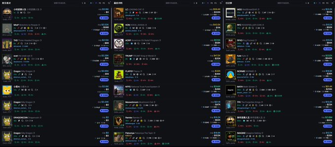 Dark screenshot of what appears to be a crypto/NFT marketplace listing page with multiple rows of token items, prices, and 'Buy' buttons.