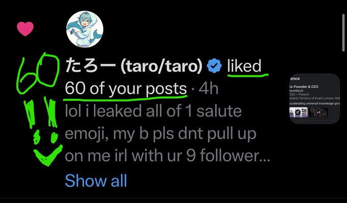 A screenshot of an Instagram-style notification showing user 'たろー (taro/taro)' liked 60 of your posts 4 hours ago, with a message joking about leaking all salute emojis.