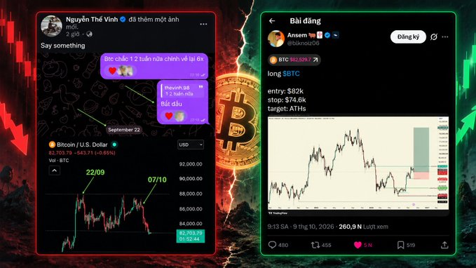A Vietnamese cryptocurrency trading post showing BTC price analysis with charts, showing entry at $82k, stop at $74.6k, target at ATHs, with a Bitcoin graphic and lightning background.
