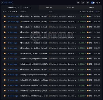 Blockchain transaction tracker dashboard showing recent wallet activities with 'Not Wallet' and 'Genesis' labels, displaying various USD amounts and transaction times.