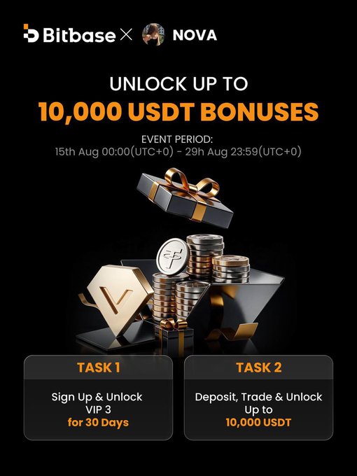 A promotional advertisement for the Bitbase x NOVA collaboration, featuring a sleek black background with gold and silver coins, gift boxes, and VIP symbols. The graphic highlights "Unlock Up to 10,000 USDT Bonuses" running from August 15th to 29th, with two tasks: Task 1 offers VIP 3 access for 30 days upon sign-up, while Task 2 rewards up to 10,000 USDT through deposits and trading—directly reinforcing the post's call to action for new users to claim these tiered benefits.