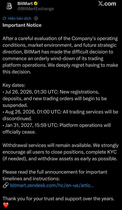 A tweet from the verified BitMart account (@BitMartExchange) announcing an orderly wind-down of trading platform operations, with key dates listed for July 26, 2026, August 26, 2026, and January 31, 2027.