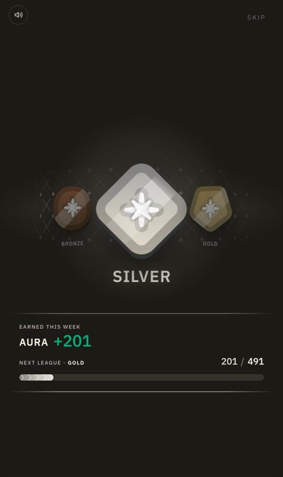 A dark mobile app screen showing a silver league badge with bronze and gold icons on either side, displaying "AURA +201" earned this week with 201/491 progress toward gold.
