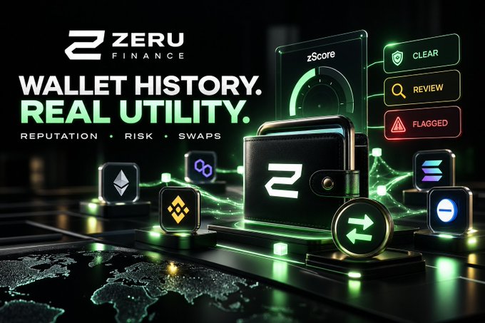 A promotional graphic for 'ZERU FINANCE' advertises 'WALLET HISTORY. REAL UTILITY.' featuring REPUTATION, RISK, and SWAPS alongside a wallet icon and a zScore gauge with CLEAR, REVIEW, and FLAGGED indicators.