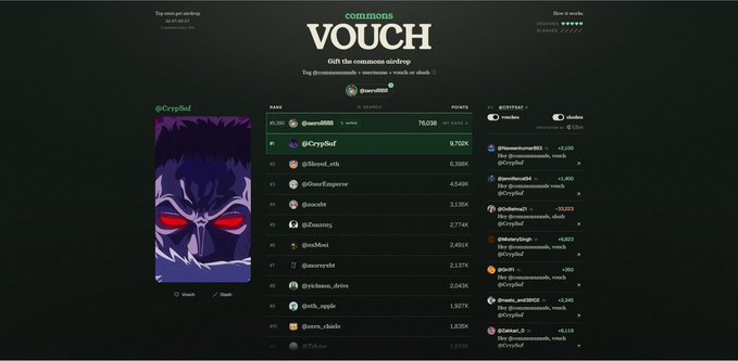 Screenshot of a crypto art platform called 'commons VOUCH' showing an airdrop ranking with user @CrypSol in 2nd place with 9,702 points, featuring a purple anime-style avatar on the left.