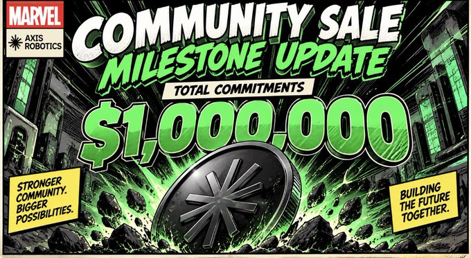 A Marvel x Axis Robotics promotional graphic announcing a Community Sale Milestone Update with total commitments of $1,000,000.