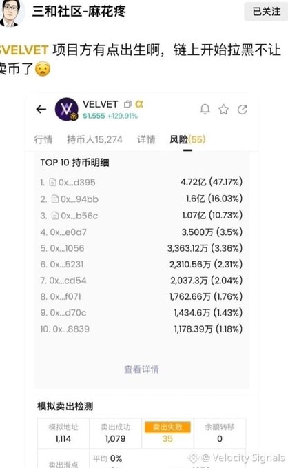 Chinese social media post showing risk analysis data for the token VELVET ($1.555, +129.91%), including top 10 holder addresses and simulated sell detection metrics.