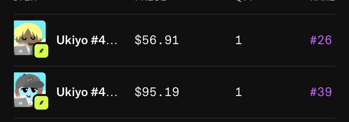 A dark-themed list view showing two items named 'Ukiyo #4...' priced at $56.91 (rank #26) and $95.19 (rank #39), each with a quantity of 1.