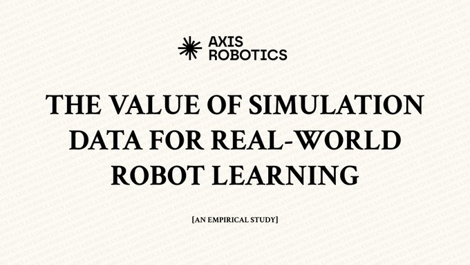 A title slide on a white background with the "AXIS ROBOTICS" logo, reading "THE VALUE OF SIMULATION DATA FOR REAL-WORLD ROBOT LEARNING" and subtitled "[AN EMPIRICAL STUDY]."