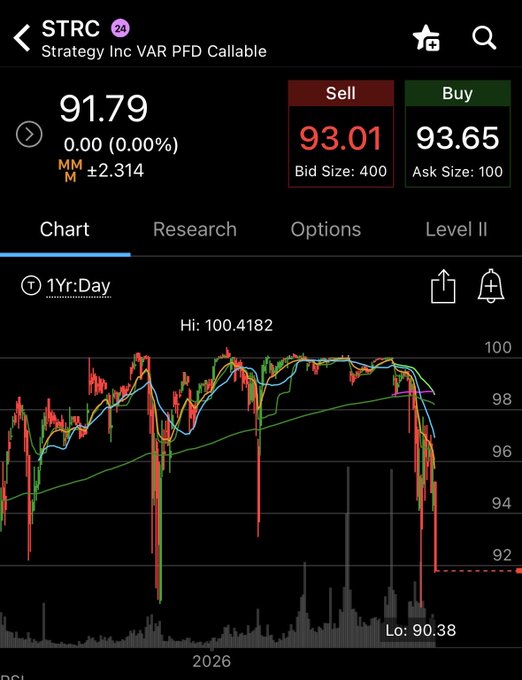 The image shows a stock chart that displays a downward trend with red lines representing the data points. The chart has a downward sloping line, which indicates an overall decrease in value over time. There are two posts present in this image: one is about the stock market and includes the chart, while another post is about a joke related to stocks, where users have left the comment section asking for more punchlines or additional references.
