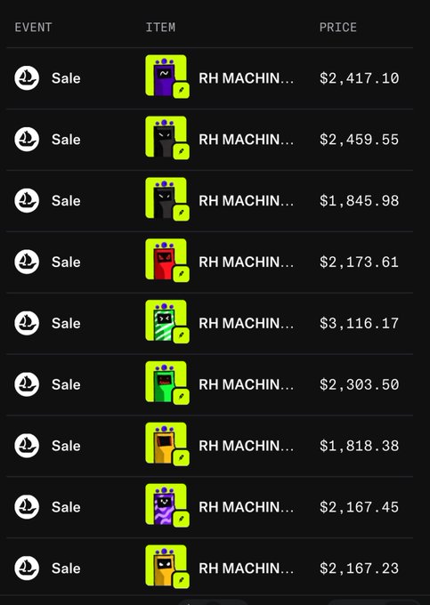 A table displaying 10 recent sales of "RH MACHIN..." (RH Machine) items on what appears to be a blockchain marketplace, with prices ranging from $1,818.38 to $3,116.17, all marked as "Sale" events. The image supports the post's claim of consistent high-value (1 ETH+) sales of these "Blueberry Machines," illustrating the strong demand and game design driving premium prices for rare tiers.