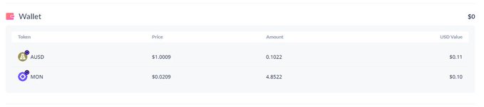 A wallet dashboard showing two tokens: AUSD at $1.0009 with amount 0.1022 ($0.11 value) and MON at $0.0209 with amount 4.8522 ($0.10 value), with a total balance of $0.